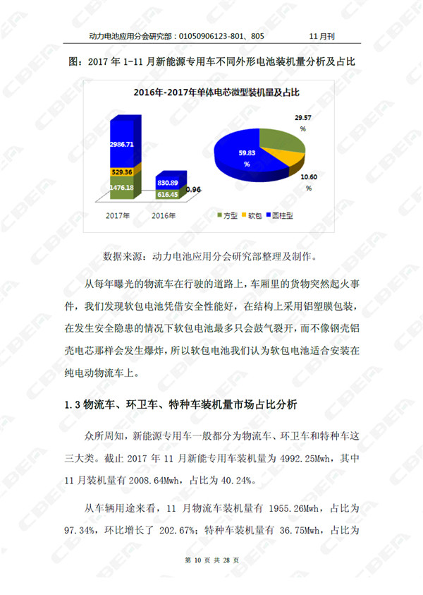 Li+研究│“客”降“专”升明显 剖析2017年1-11月新能源汽车市场 Li+研究│“客”降“专”升明显 剖析2017年1-11月新能源汽车市场