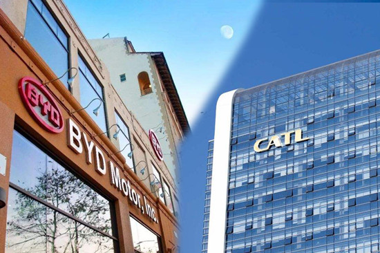 不止电动车 比亚迪与宁德时代还要争日本蓄电池市场 不止电动车 比亚迪与宁德时代还要争日本蓄电池市场