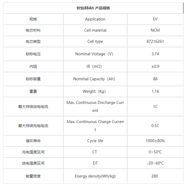 1572921250649028282.png 图片1.png