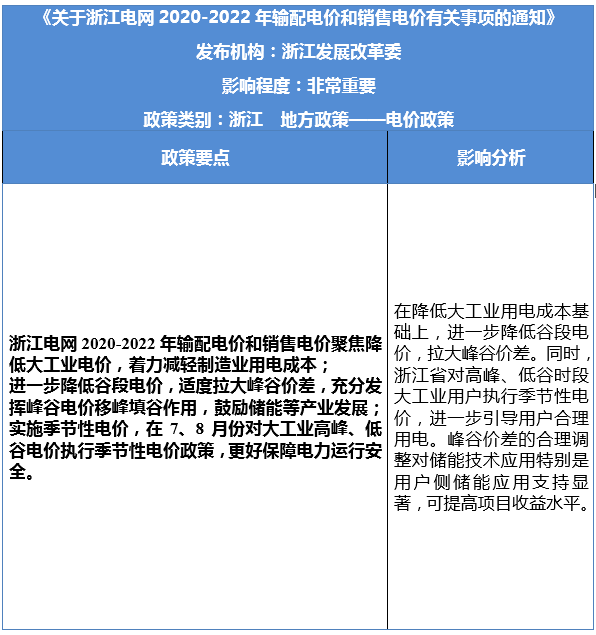 1607486761745018673.png image.png