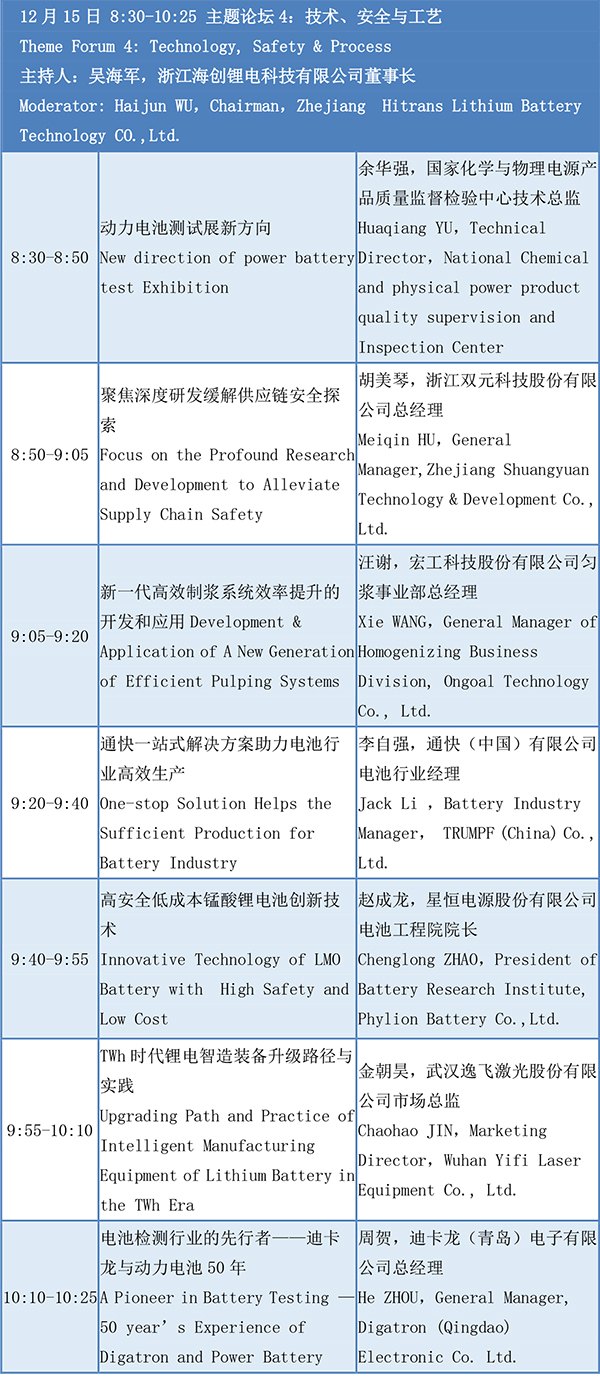 峰会议程-第六届动力电池应用国际峰会(CBIS2021) 峰会议程-第六届动力电池应用国际峰会(CBIS2021)