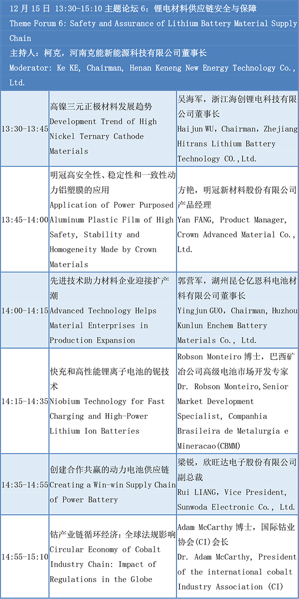 峰会议程-第六届动力电池应用国际峰会(CBIS2021) 峰会议程-第六届动力电池应用国际峰会(CBIS2021)