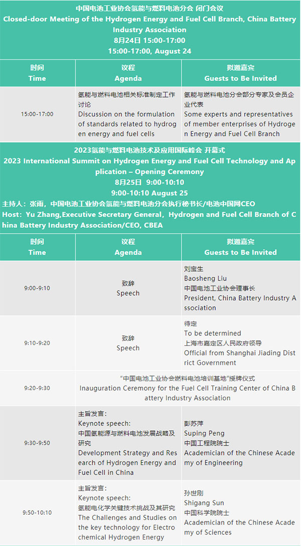 倒计时10天 | 欢迎参加2023氢能与燃料电池技术及应用国际峰会【附最新详细议程】
