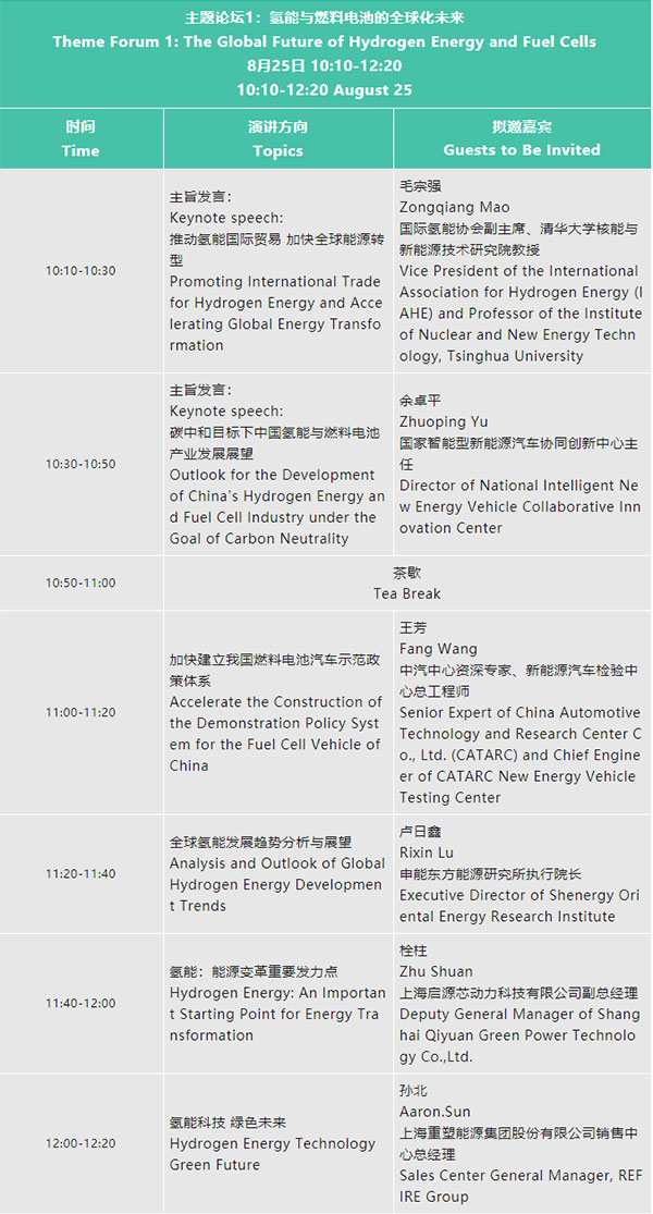 倒计时10天 | 欢迎参加2023氢能与燃料电池技术及应用国际峰会【附最新详细议程】
