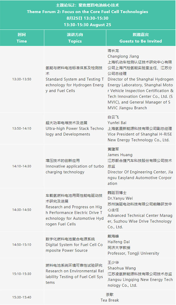 倒计时10天 | 欢迎参加2023氢能与燃料电池技术及应用国际峰会【附最新详细议程】