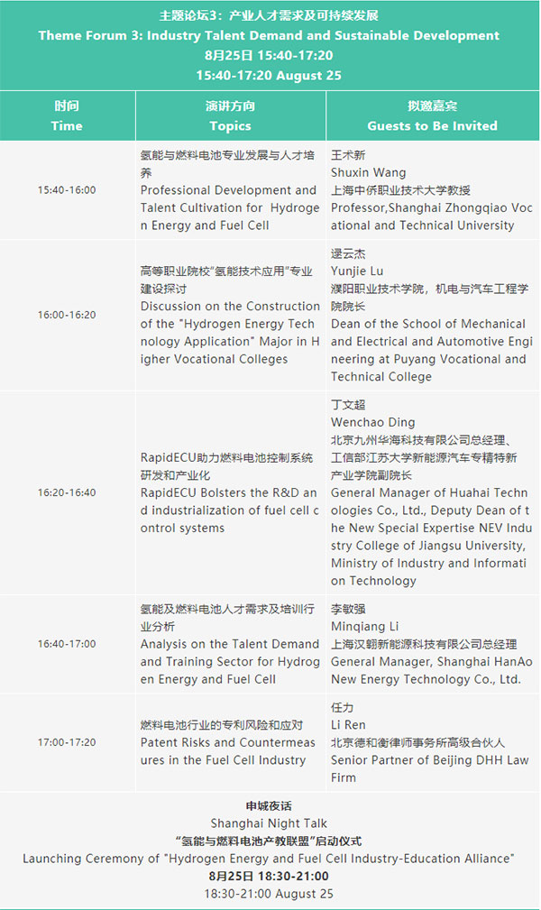 倒计时10天 | 欢迎参加2023氢能与燃料电池技术及应用国际峰会【附最新详细议程】