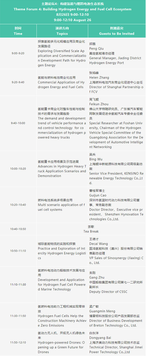 倒计时10天 | 欢迎参加2023氢能与燃料电池技术及应用国际峰会【附最新详细议程】