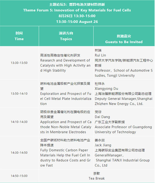 倒计时10天 | 欢迎参加2023氢能与燃料电池技术及应用国际峰会【附最新详细议程】