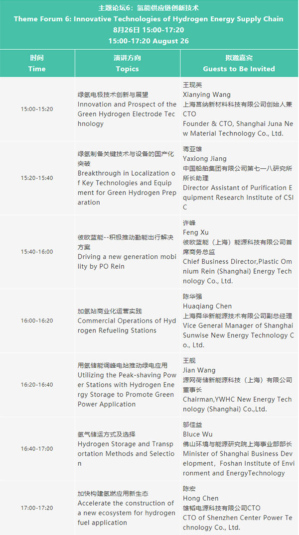 倒计时10天 | 欢迎参加2023氢能与燃料电池技术及应用国际峰会【附最新详细议程】