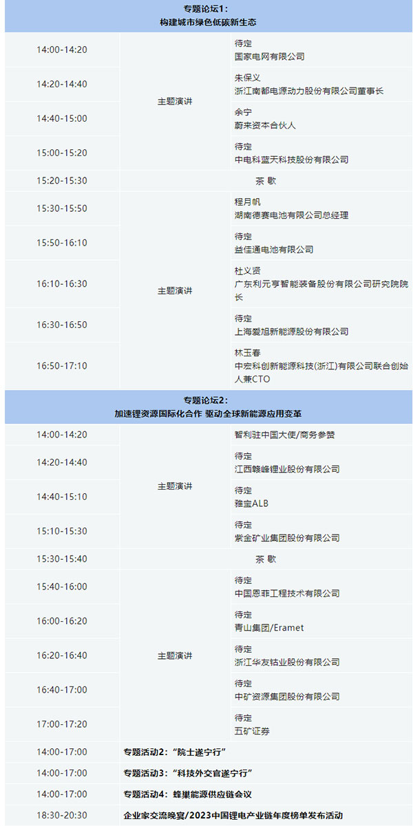 关于举办“2023中国(遂宁)国际锂电产业大会”的通知【附最新议程】 关于举办“2023中国(遂宁)国际锂电产业大会”的通知【附最新议程】