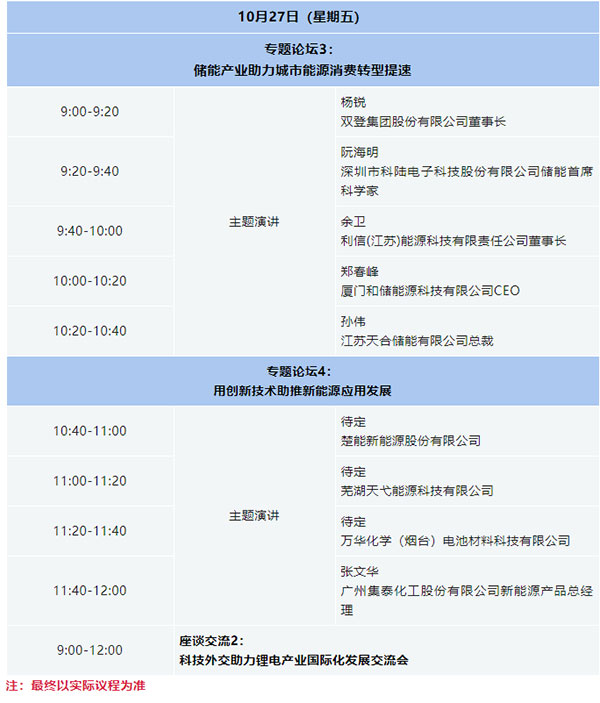 关于举办“2023中国(遂宁)国际锂电产业大会”的通知【附最新议程】 关于举办“2023中国(遂宁)国际锂电产业大会”的通知【附最新议程】