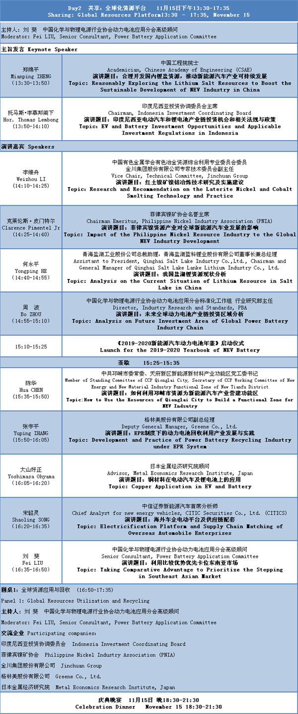 中国化学与物理电源行业协会动力电池应用分会第四次全体会员大会通知