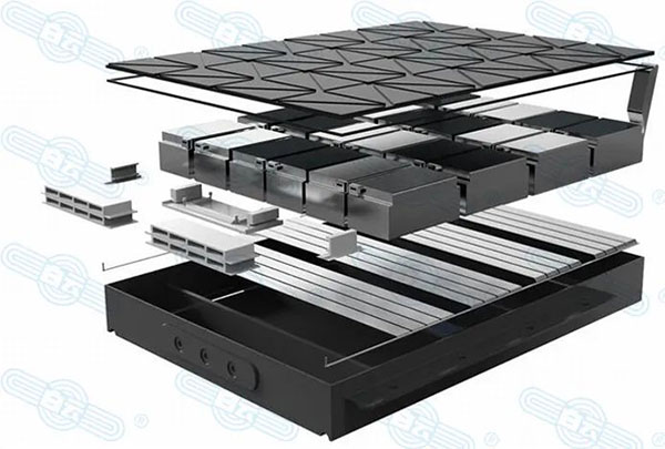新能源汽车X聚氨酯导热胶|助力动力电池安全 新能源汽车X聚氨酯导热胶|助力动力电池安全
