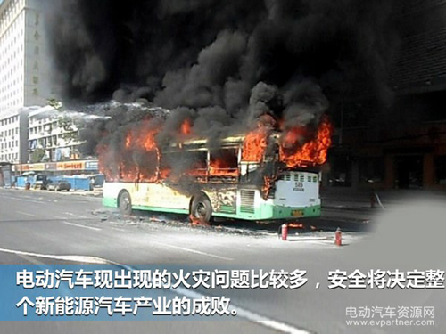 对新能源汽车发展中的几个问题的探讨03.jpg