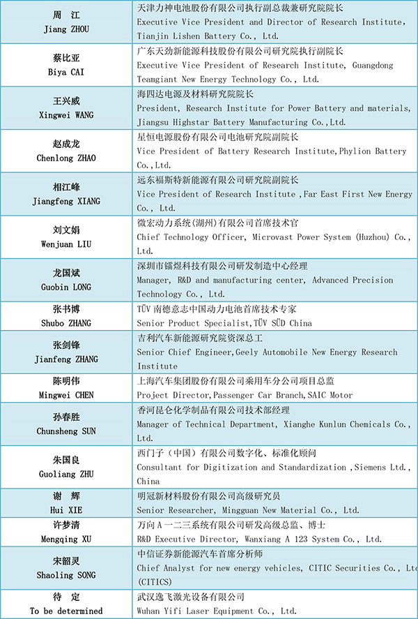 演讲嘉宾