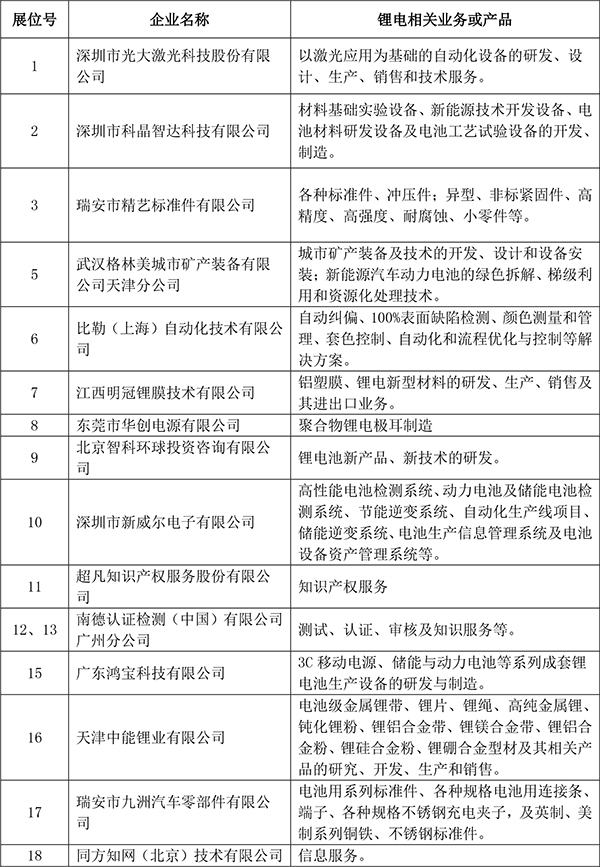 网络展台