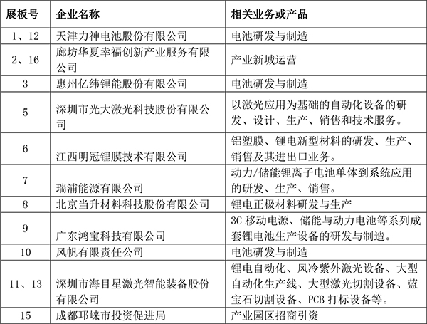 网络展台