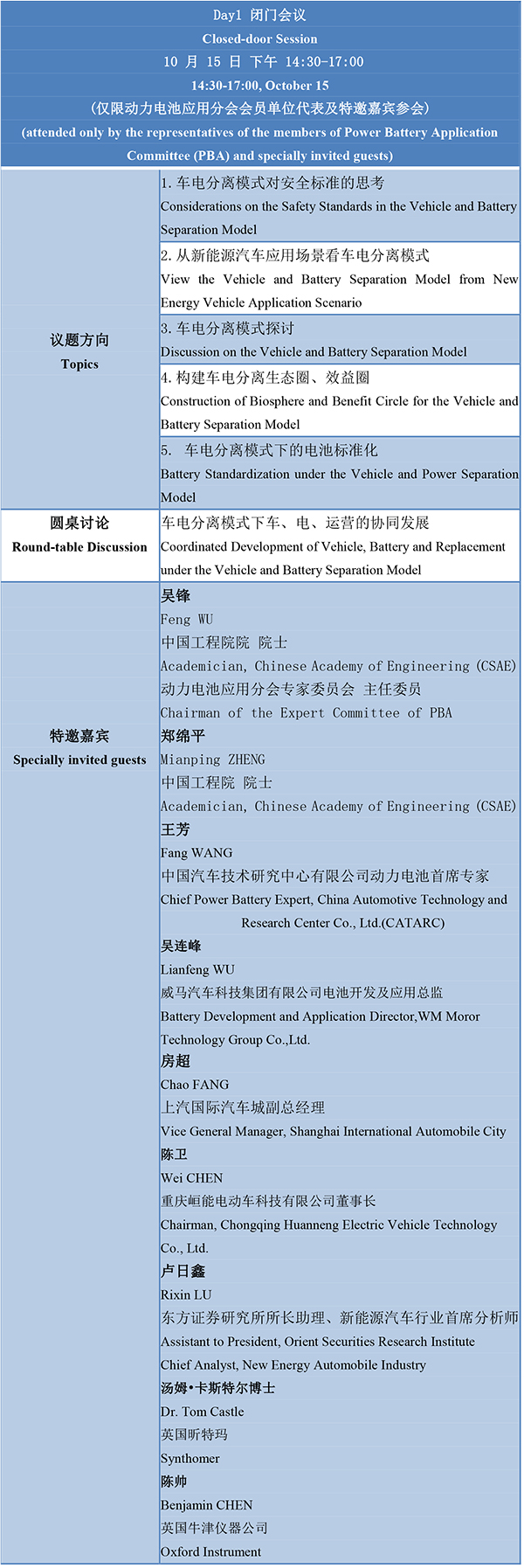 国内外知名整车企业组团参会 CBIS2020即将盛大启幕 国内外知名整车企业组团参会 CBIS2020即将盛大启幕