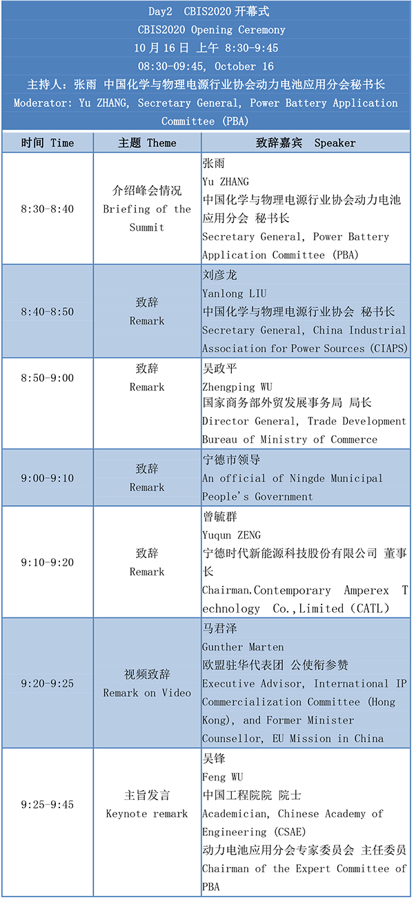 国内外知名整车企业组团参会 CBIS2020即将盛大启幕 国内外知名整车企业组团参会 CBIS2020即将盛大启幕