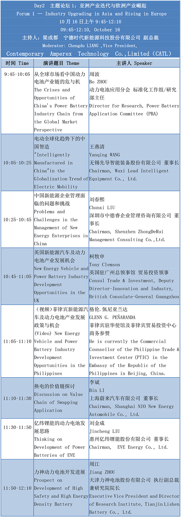 国内外知名整车企业组团参会 CBIS2020即将盛大启幕 国内外知名整车企业组团参会 CBIS2020即将盛大启幕