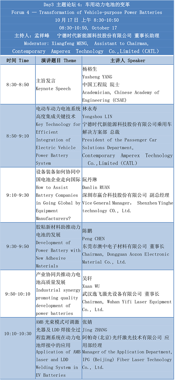 国内外知名整车企业组团参会 CBIS2020即将盛大启幕 国内外知名整车企业组团参会 CBIS2020即将盛大启幕