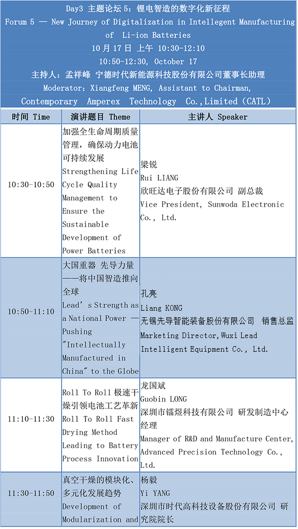 国内外知名整车企业组团参会 CBIS2020即将盛大启幕 国内外知名整车企业组团参会 CBIS2020即将盛大启幕