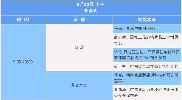 锂电化、智能化、共享、换电……事关轻型电动车这些关键词,了解一下 锂电化、智能化、共享、换电……事关轻型电动车这些关键词,了解一下