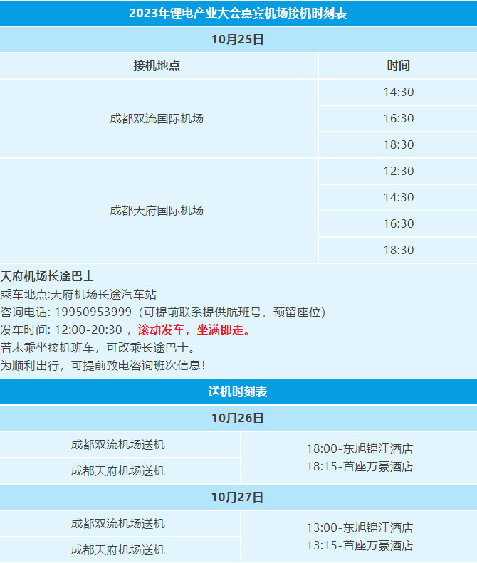 参会攻略 | 2023中国（遂宁）国际锂电产业大会开幕在即【附最新详细议程】