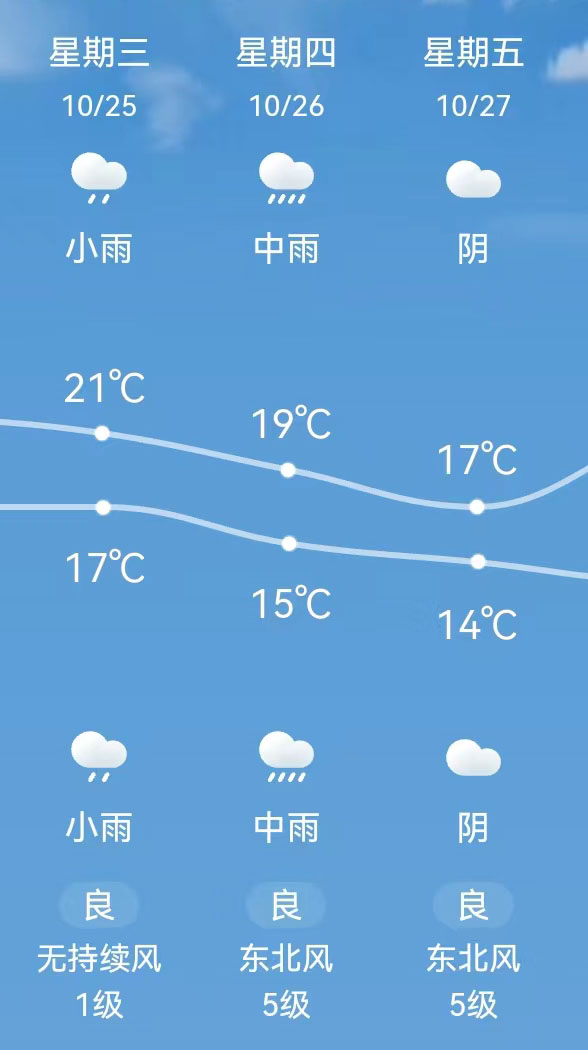 参会攻略 | 2023中国（遂宁）国际锂电产业大会开幕在即【附最新详细议程】