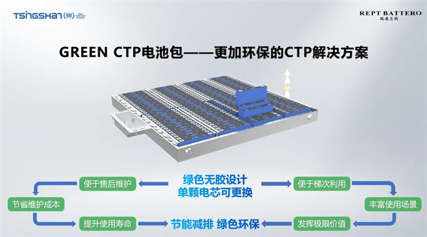 内卷之下营收逆势大增，瑞浦兰钧交出亮眼答卷