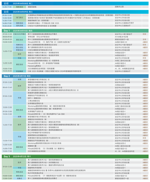 汇聚储能最强力量！ESIE 2025开幕式日程和嘉宾阵容重磅发布