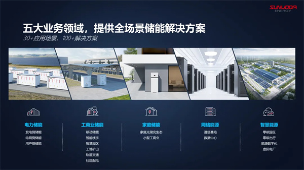 2MWh超级充电宝！欣旺达发布液冷一体式移动储能车