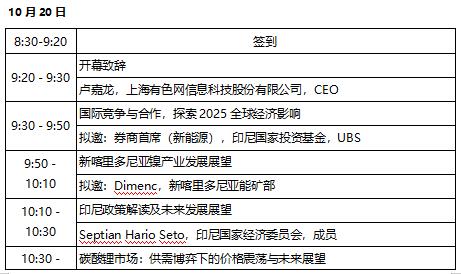【全球锂电精英集结厦门!】2025SMM原材料大会重磅来袭:解码镍钴锂供应链变革与价格新周期