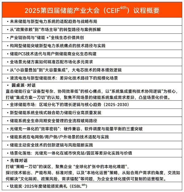 聚焦“十五五”储能发展!2025第四届储能产业大会将于10月11日在上海盛大开启 聚焦“十五五”储能发展!2025第四届储能产业大会将于10月11日在上海盛大开启